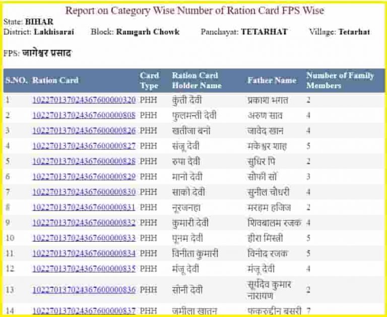 Bihar Ration Card Form.pdf Bihar Ration Card List 2023 Download - बिहार राशन कार्ड लिस्ट जारी