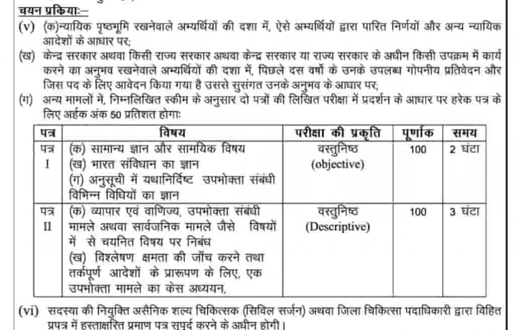 Bihar Upbhokta Sanrakshan Vibhag Bharti Selection Procedure