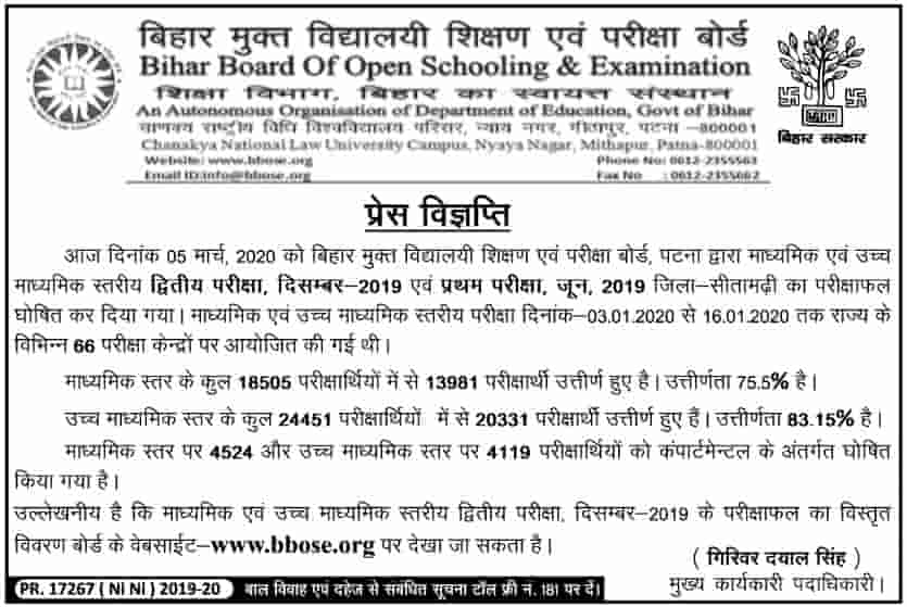 photo Bbose Exam Date 2021 12Th bbose inter december june 2019 exam