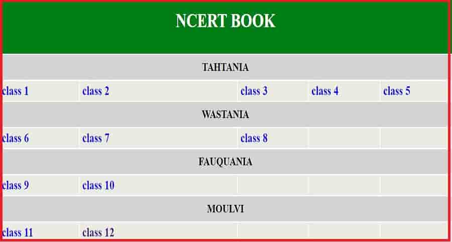 BSMEB Board NCERT Books Online Download