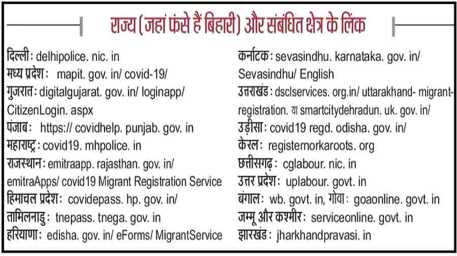 Bihar Migrant Return Registration Form