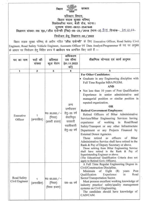 Bihar Road Safety Department Recruitment