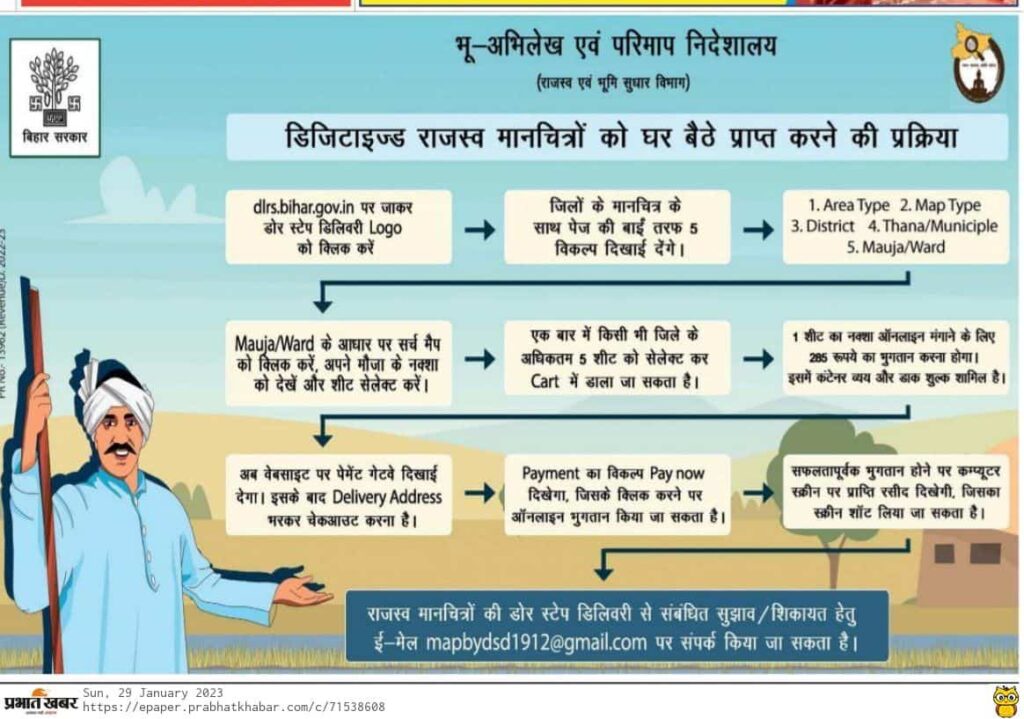 How to Apply Online For Door Step Delivery of Revenue Maps