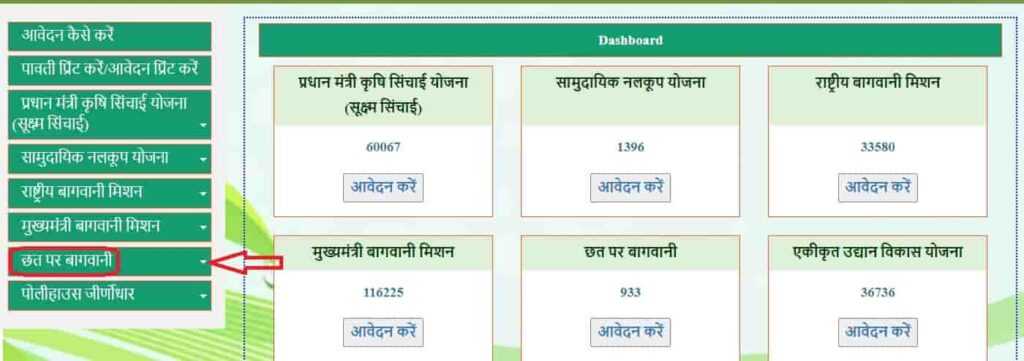 How to Check Status Online for Chhat Par Bagwani Yojana