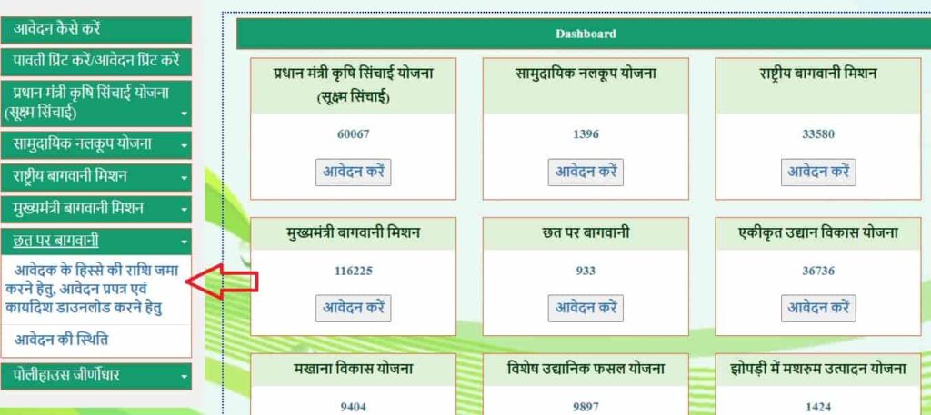 छत पर बागवानी के आवेदक के हिस्से की राशि जमा करने हेतु