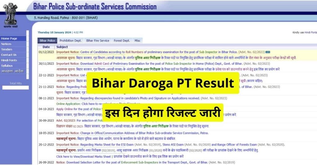 Bihar SI PT Result