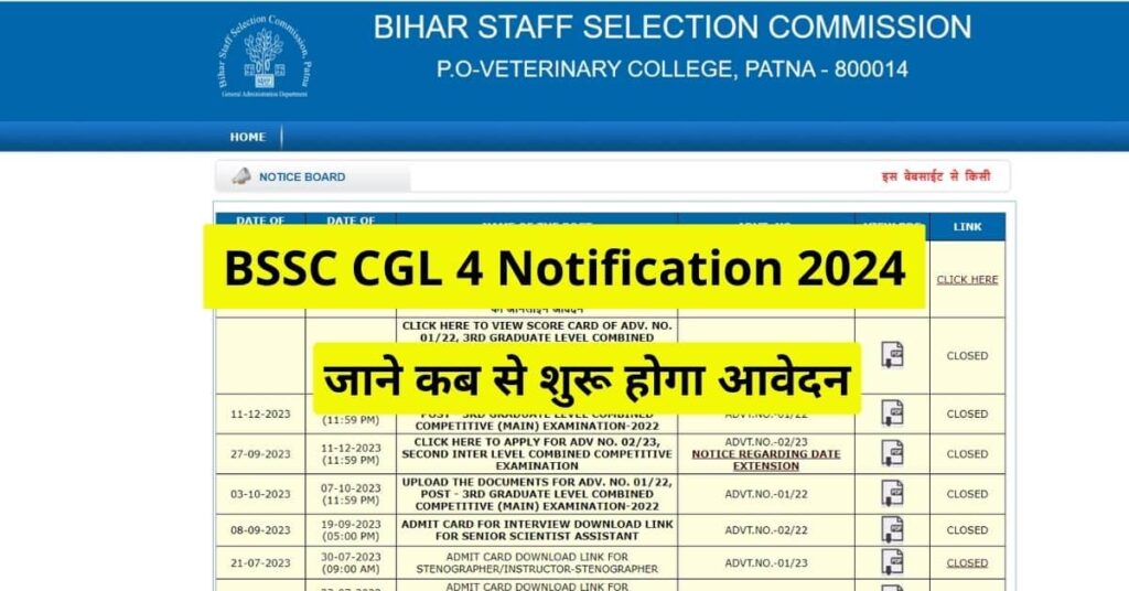 Bihar SSC CGL 4