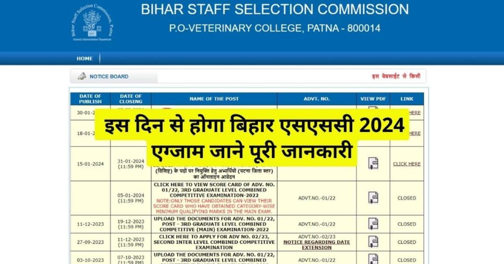 Bihar SSC Ki Pariksha