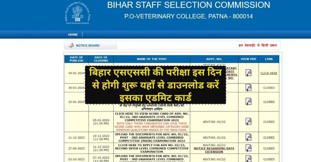 Bihar SSC 2024 Ka Exam