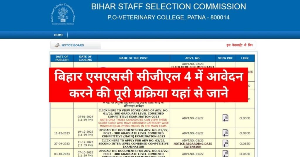 Bihar SSC CGL Me Apply