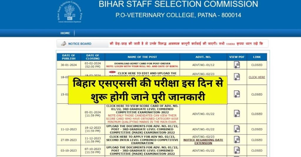 Bihar SSC Inter Level Ki Pariksha