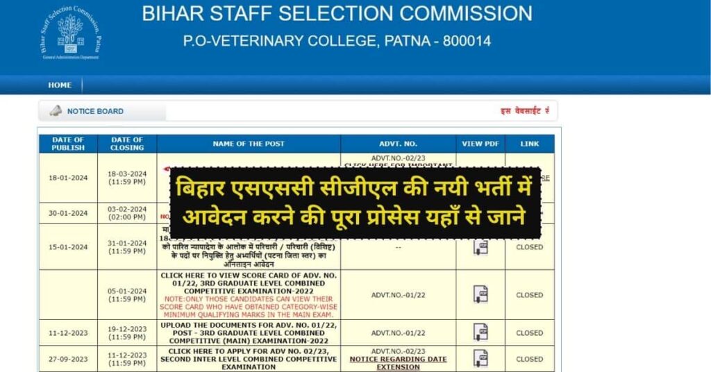 Bihar SSC CGL Me Online Apply