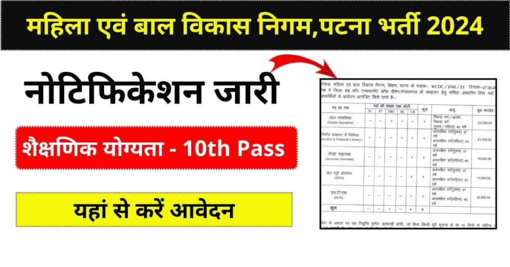 Bihar WCDC Vacancy Notice OUT