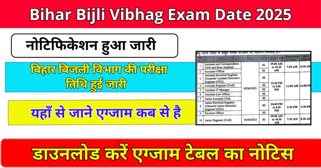 Bihar Bijli Vibhag Exam Date 2025
