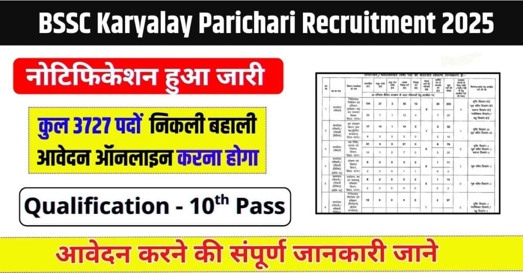 BSSC Karyalay Parichari Recruitment 2025