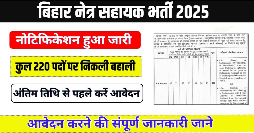 Bihar Ophthalmic Assistant Recruitment 2025
