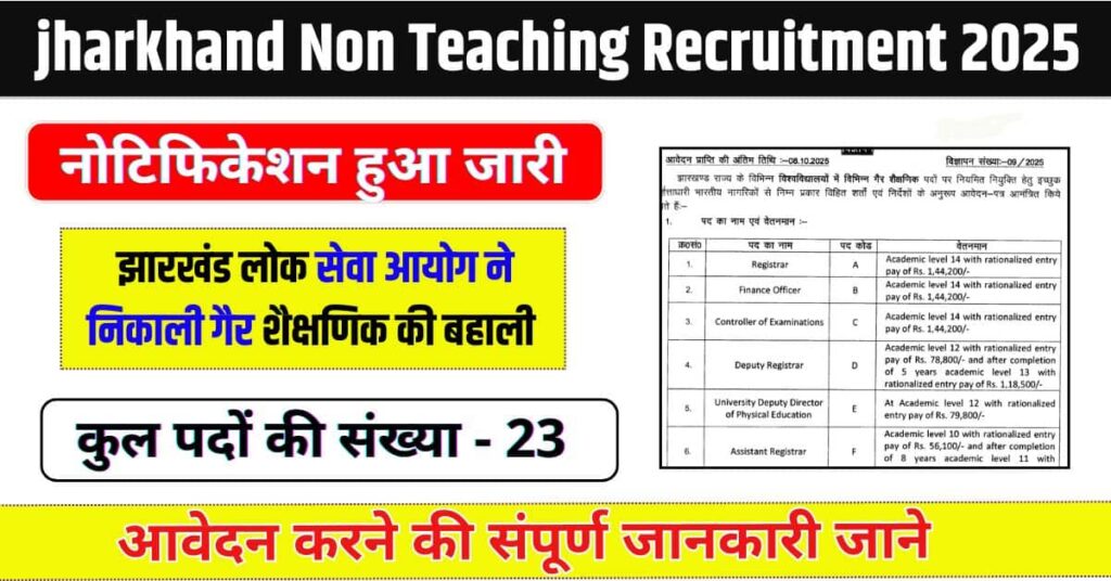 JPSC Non Teaching Recruitment 2025