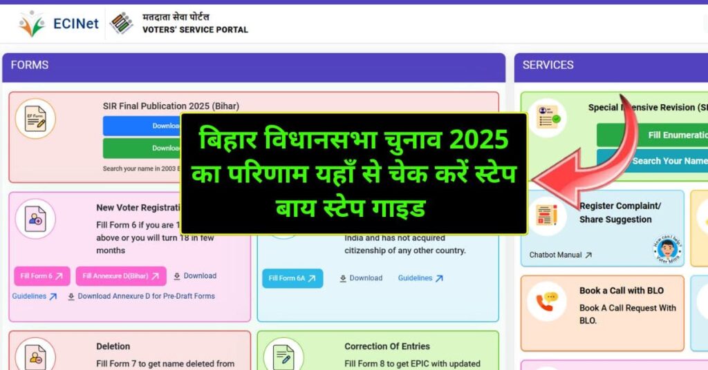 Bihar Election Result 2025