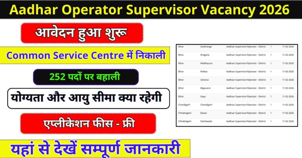 Aadhar Operator Supervisor Vacancy 2026