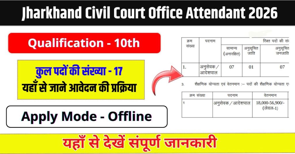 Jharkhand Civil Court Office Attendant Recruitment 2026
